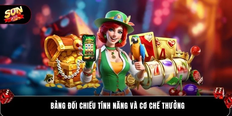 Bảng đối chiếu tính năng và cơ chế thưởng
