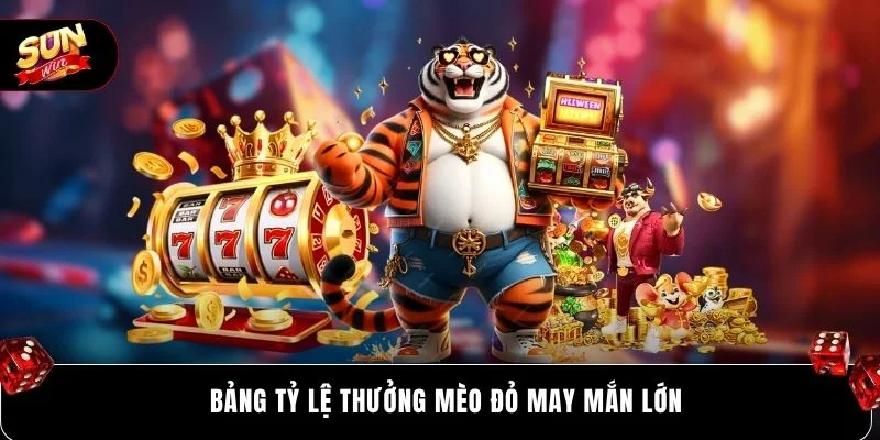 Nổ Hũ Mèo Chiêu Tài – Quay Thưởng Đầy May Mắn 6368 4 Bảng tỷ lệ thưởng mèo đỏ may mắn lớn