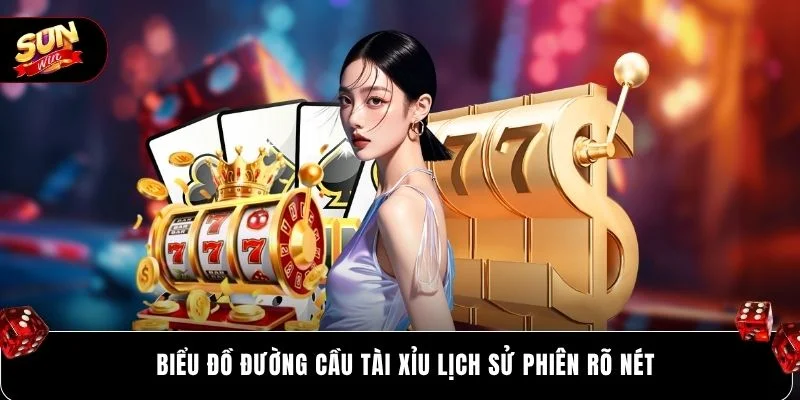 Biểu đồ đường cầu tài xỉu lịch sử phiên rõ nét