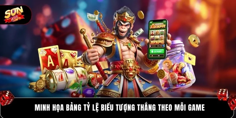 Cách Chơi Nổ Hũ SUNWIN - Chuẩn Xác Theo Luật Và Quy Trình 4 Minh họa bảng tỷ lệ biểu tượng thắng theo mỗi game