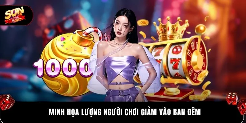 Minh họa lượng người chơi giảm vào ban đêm