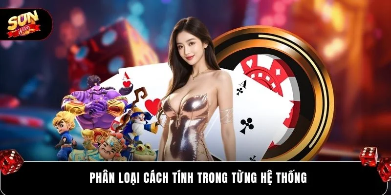 Phân loại cách tính trong từng hệ thống