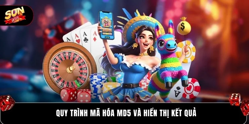 Quy trình mã hóa md5 và hiển thị kết quả