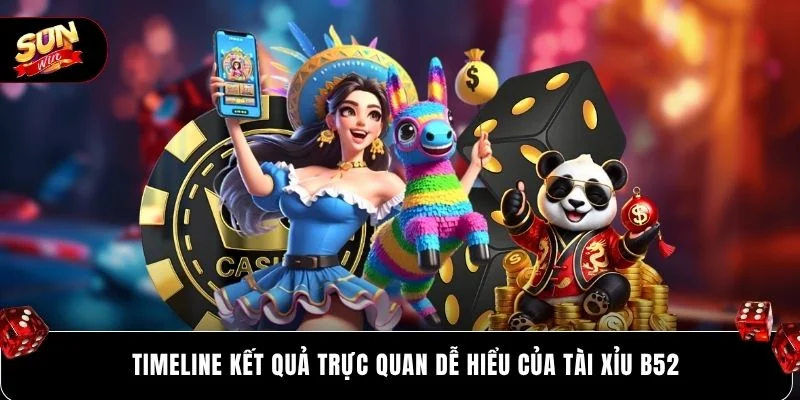 Timeline kết quả trực quan dễ hiểu của tài xỉu B52